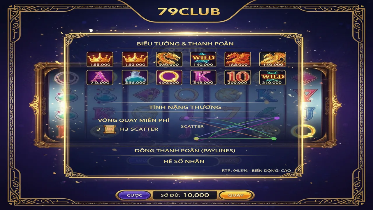 Hướng dẫn đọc bảng thanh toán (Paytable) trong Slot 79Club